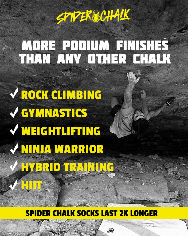 rock climber with text about chalk pouches
